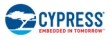 Cypress : Brand Short Description Type Here.